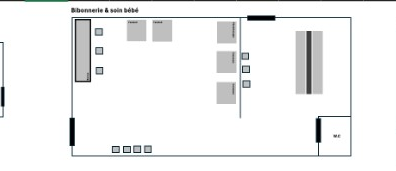 Plan d'implantation Biberonnerie & soin bébé — Polyclinique Nassib