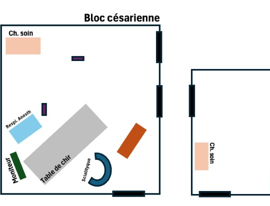 Plan d'implantation Bloc césarienne — Polyclinique Nassib