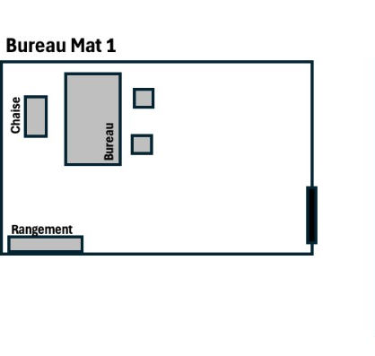 Plan d'implantation Bureau Mat 1 — Polyclinique Nassib