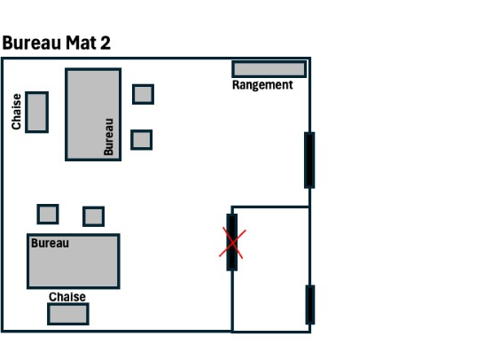 Plan d'implantation Bureau Mat 2 — Polyclinique Nassib
