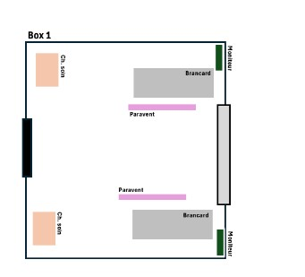 Plan d'implantation Box 1 — Polyclinique Nassib