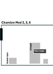 Plan d'implantation Chambre Med type B — Polyclinique Nassib