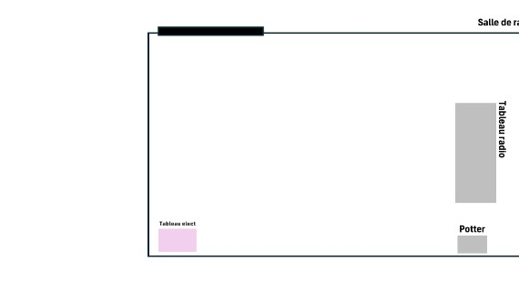 Plan d'implantation Salle de radiologie — Polyclinique Nassib
