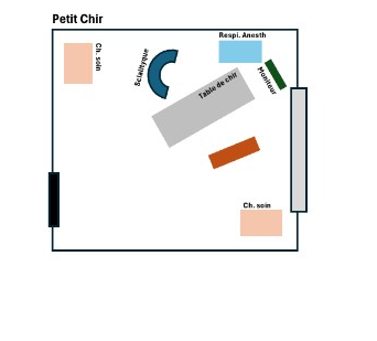 Plan d'implantation Petit Chir — Polyclinique Nassib