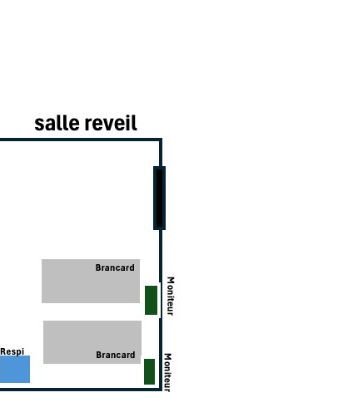 Plan d'implantation Salle réveil — Polyclinique Nassib