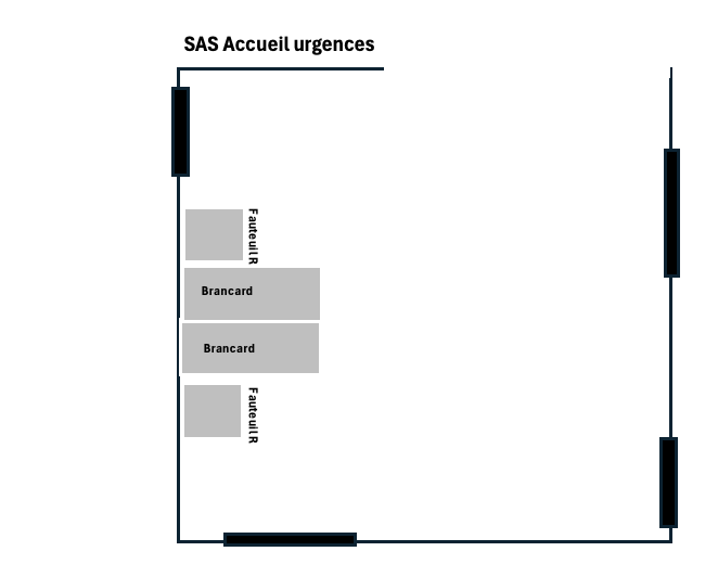 Plan d'implantation Sas Accueil urgences — Polyclinique Nassib