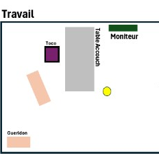 Plan d'implantation Salle travail — Polyclinique Nassib